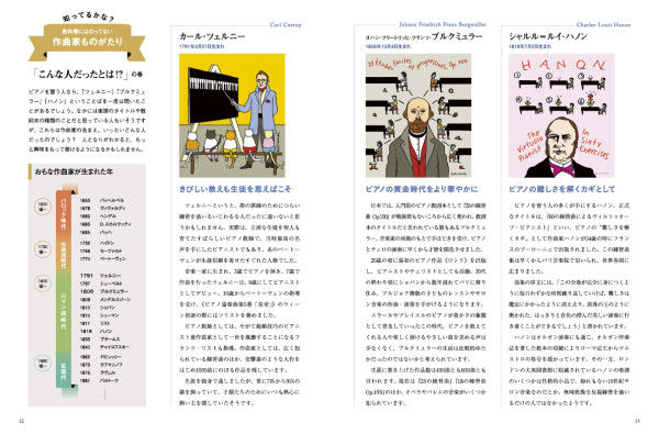 ピアノの本ジュニア vol.2