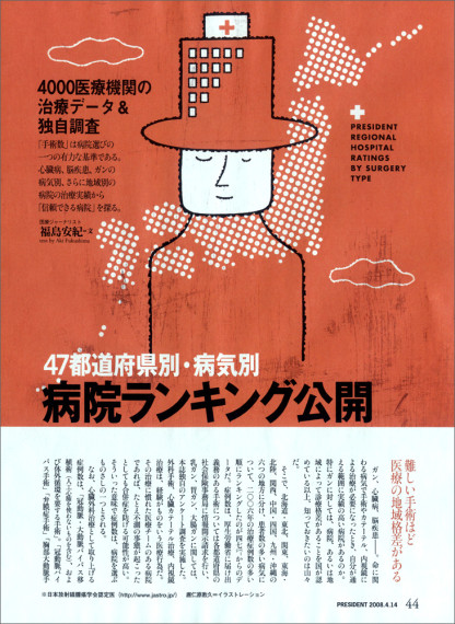 プレジデント2008年