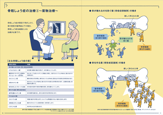 日本イーライリリー